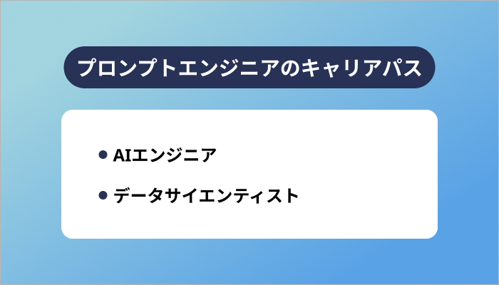 プロンプトエンジニアのキャリアパス