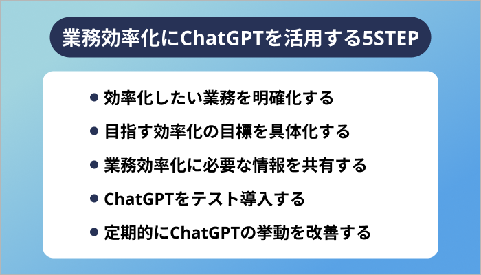 業務効率化にChatGPTを活用する5STEP