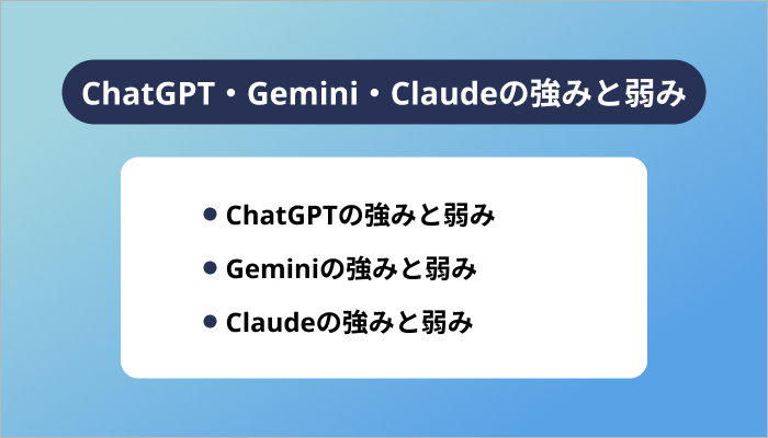 ChatGPT・Gemini・Claudeの強みと弱み