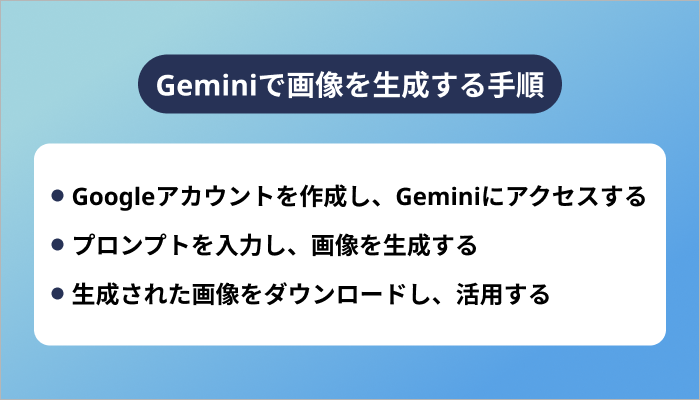 Geminiで画像を生成する手順