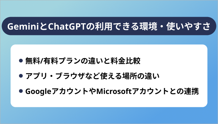 GeminiとChatGPTの利用できる環境・使いやすさの違い