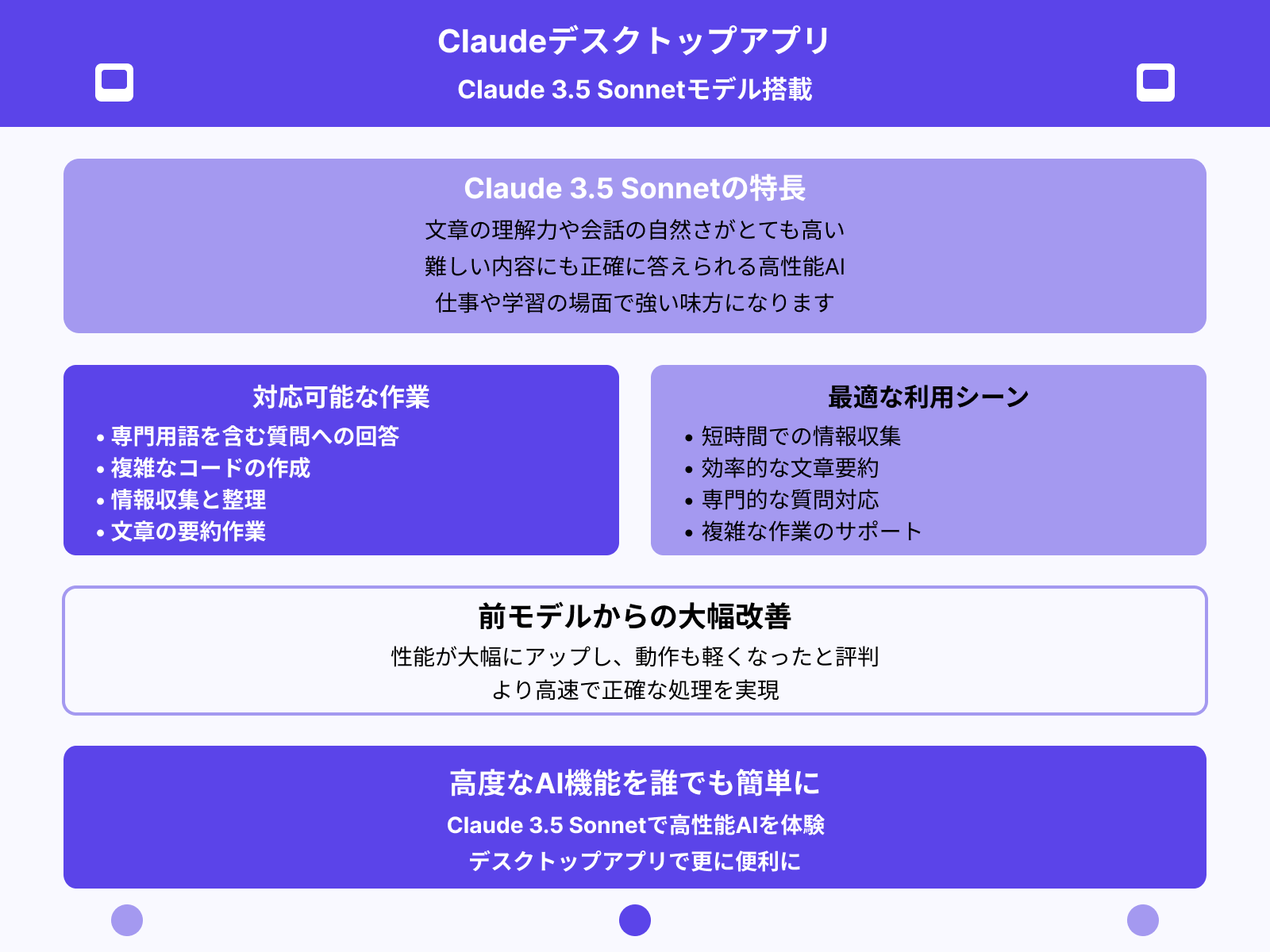 Claude 3.5 Sonnetモデルが利用可能