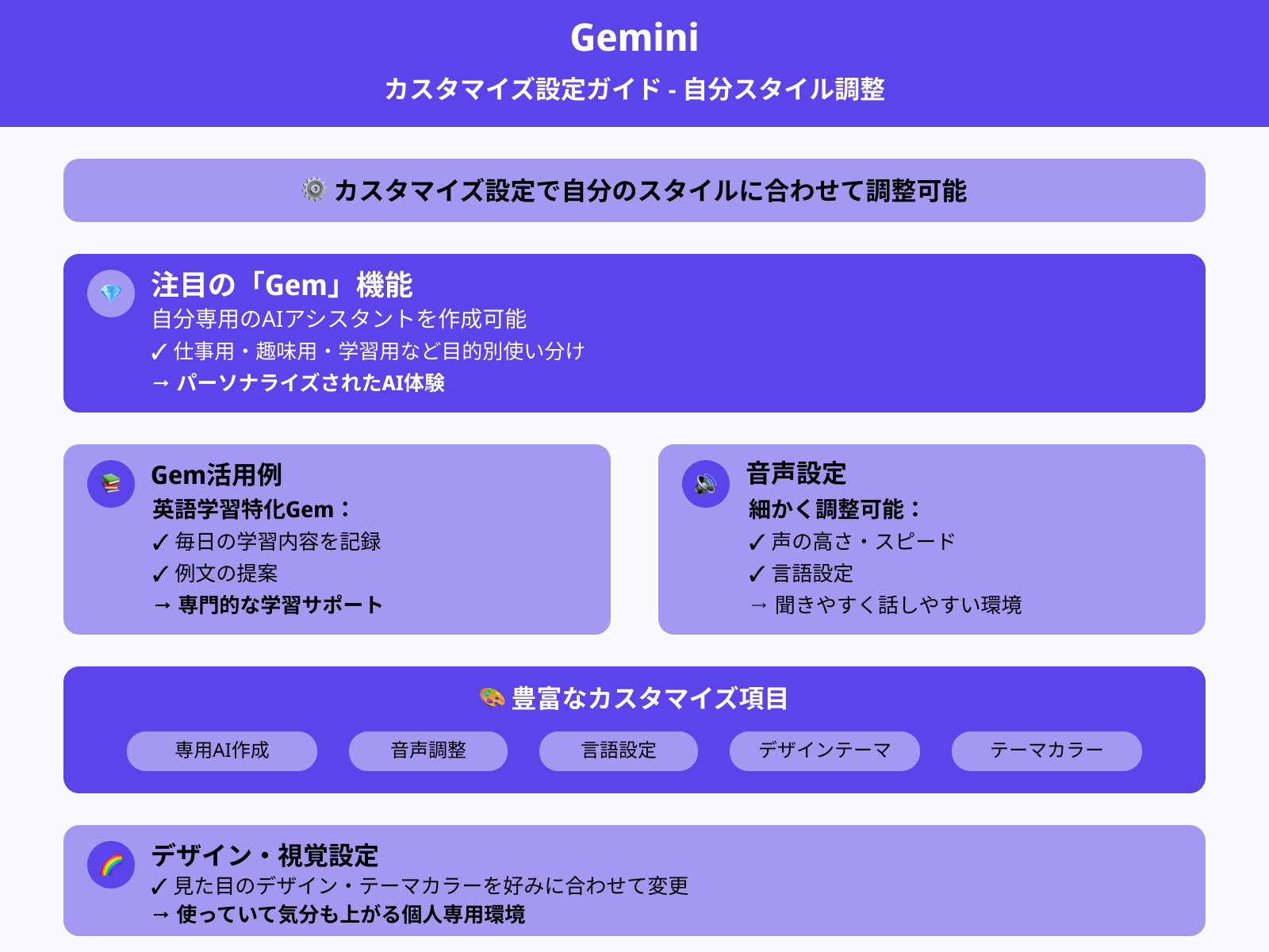 カスタマイズ設定で自分好みに調整する