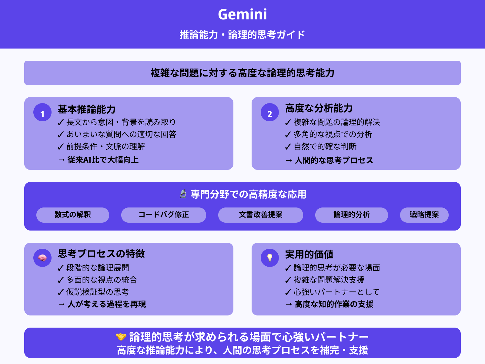 高度な推論能力