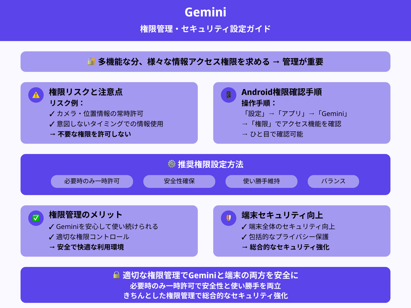 アプリの権限を適切に設定する