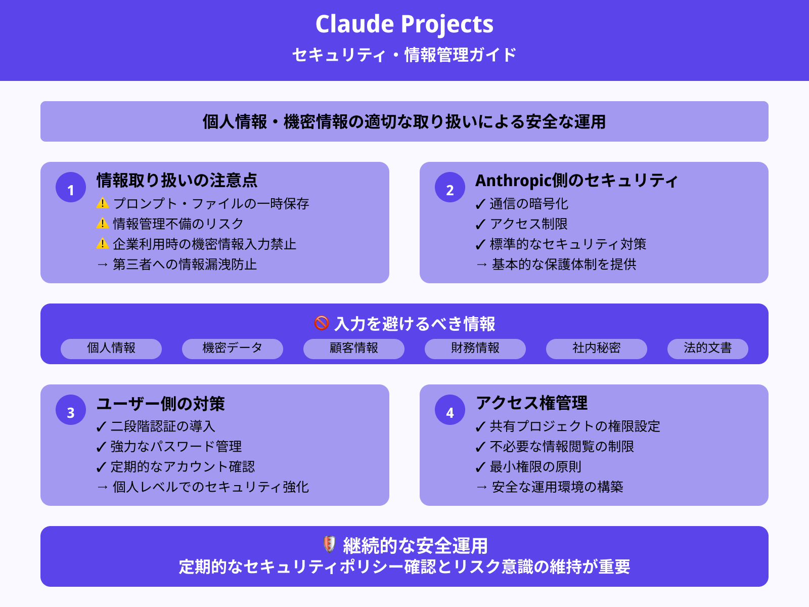 プライバシーとセキュリティの観点