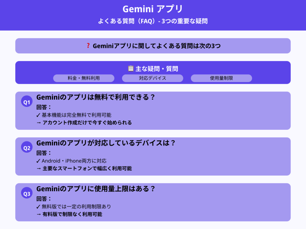 Geminiのアプリに関してよくある質問3選