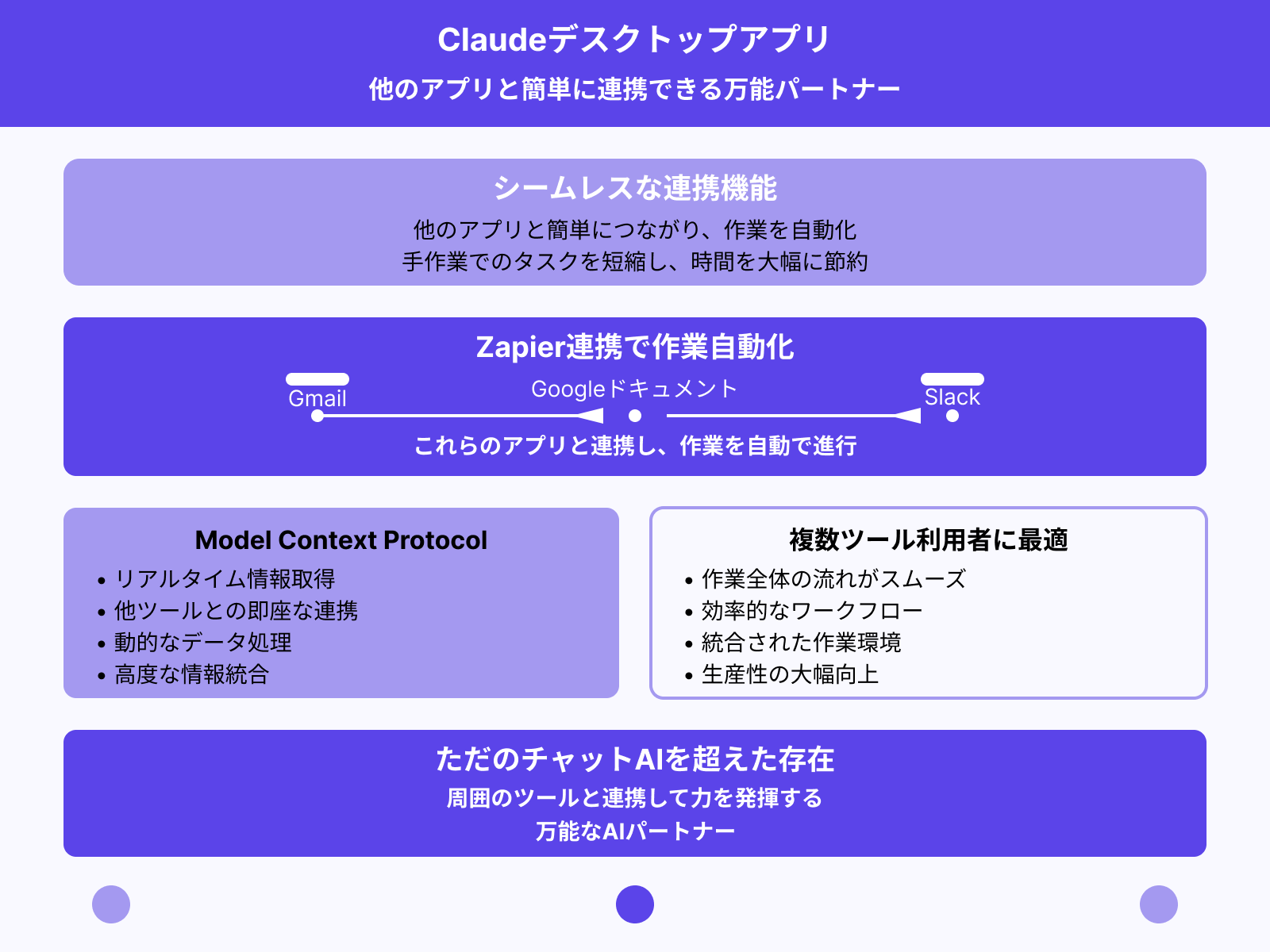 他のアプリとの連携がスムーズ