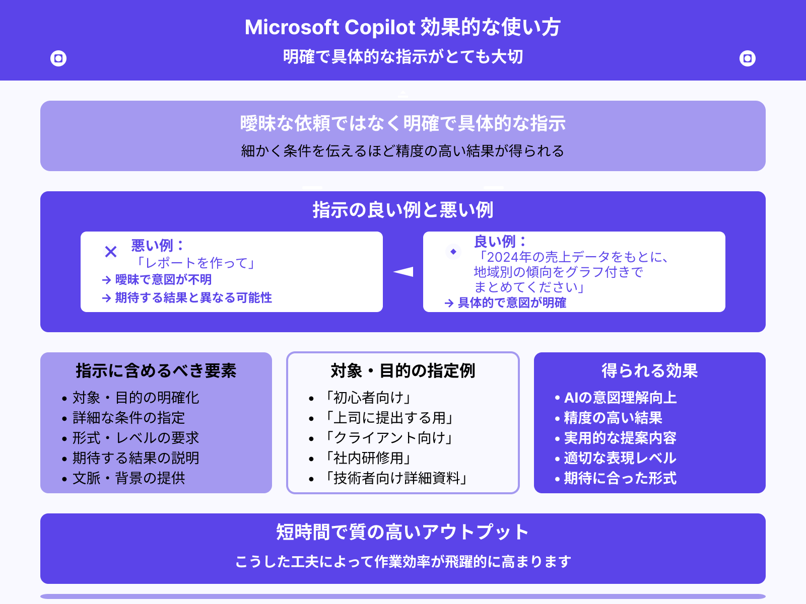 明確で具体的な指示を出す