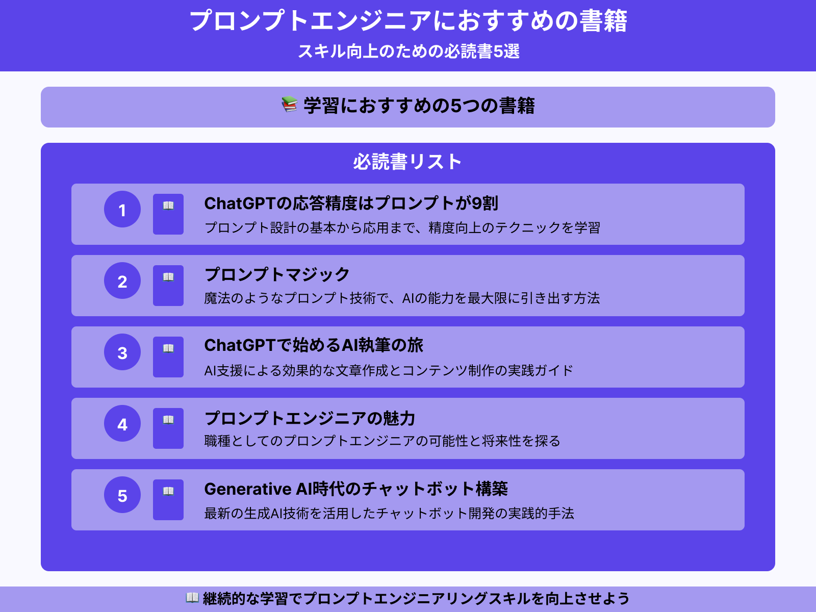 プロンプトエンジニアを目指すうえでおすすめの本はある？