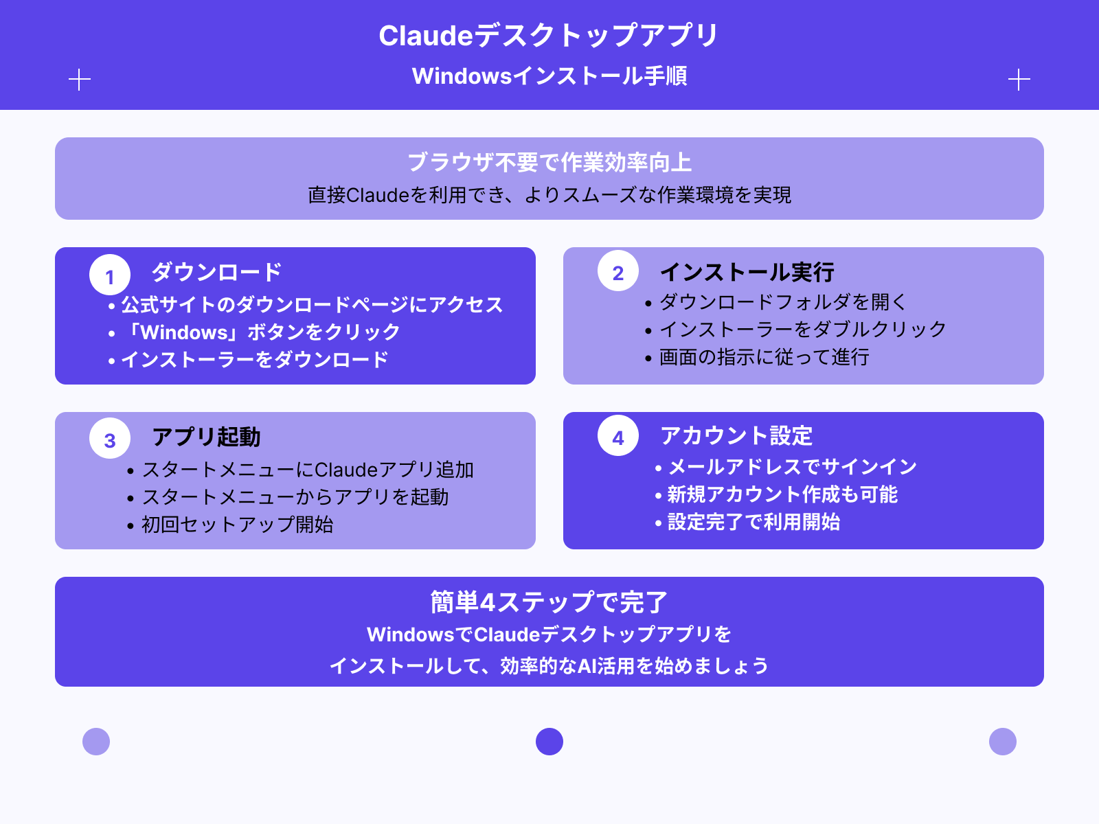 Windows版のインストール手順