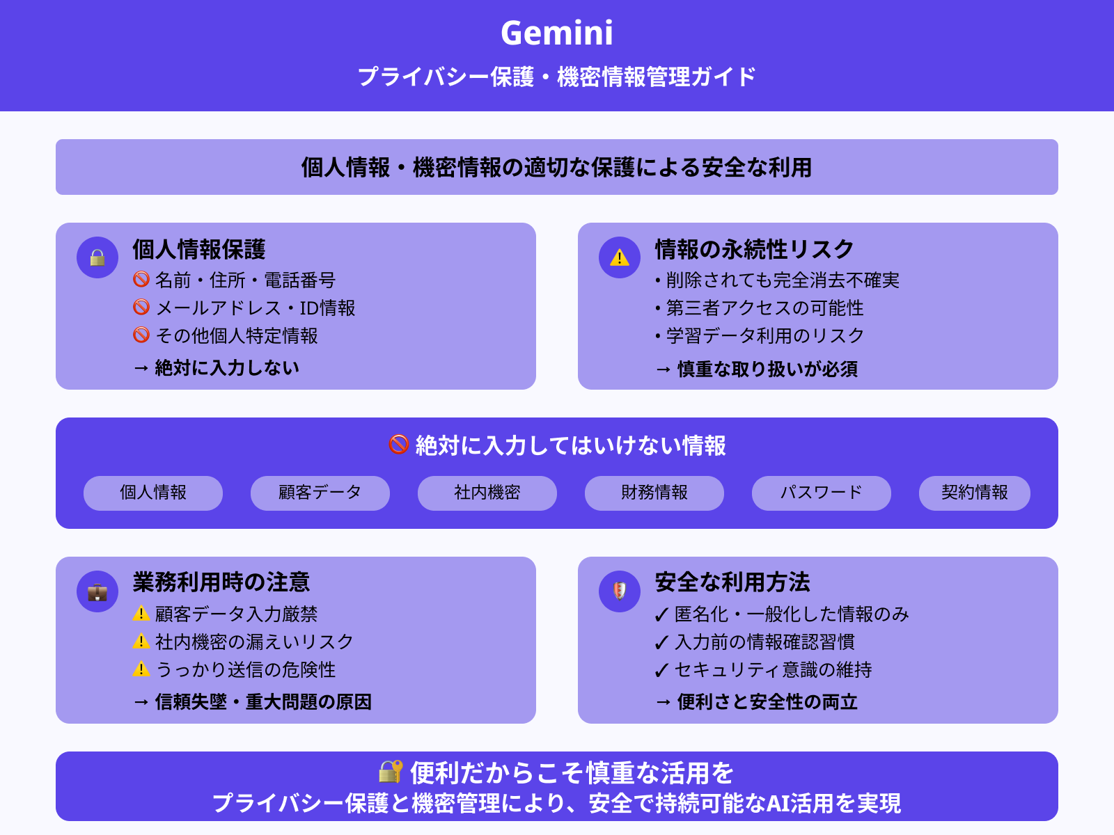 個人情報の入力を避ける