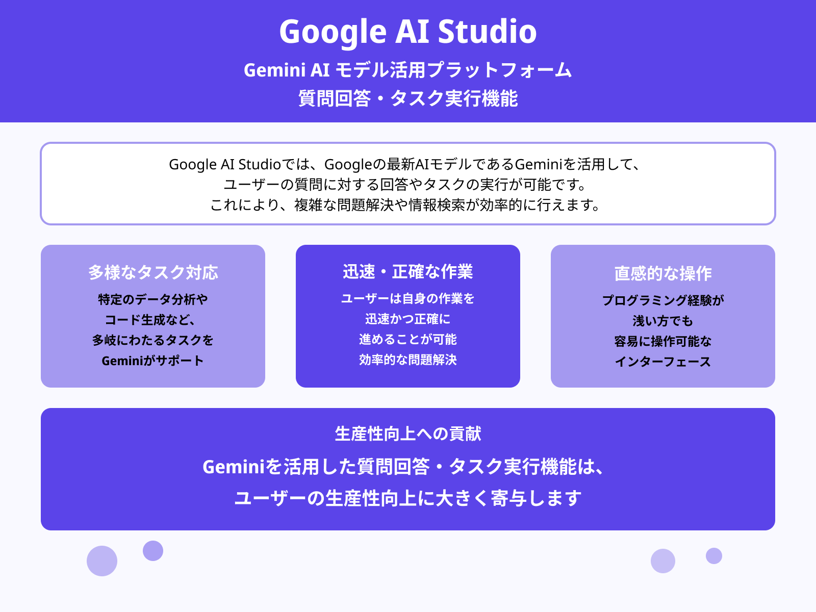 Geminiを活用した質問回答・タスク実行