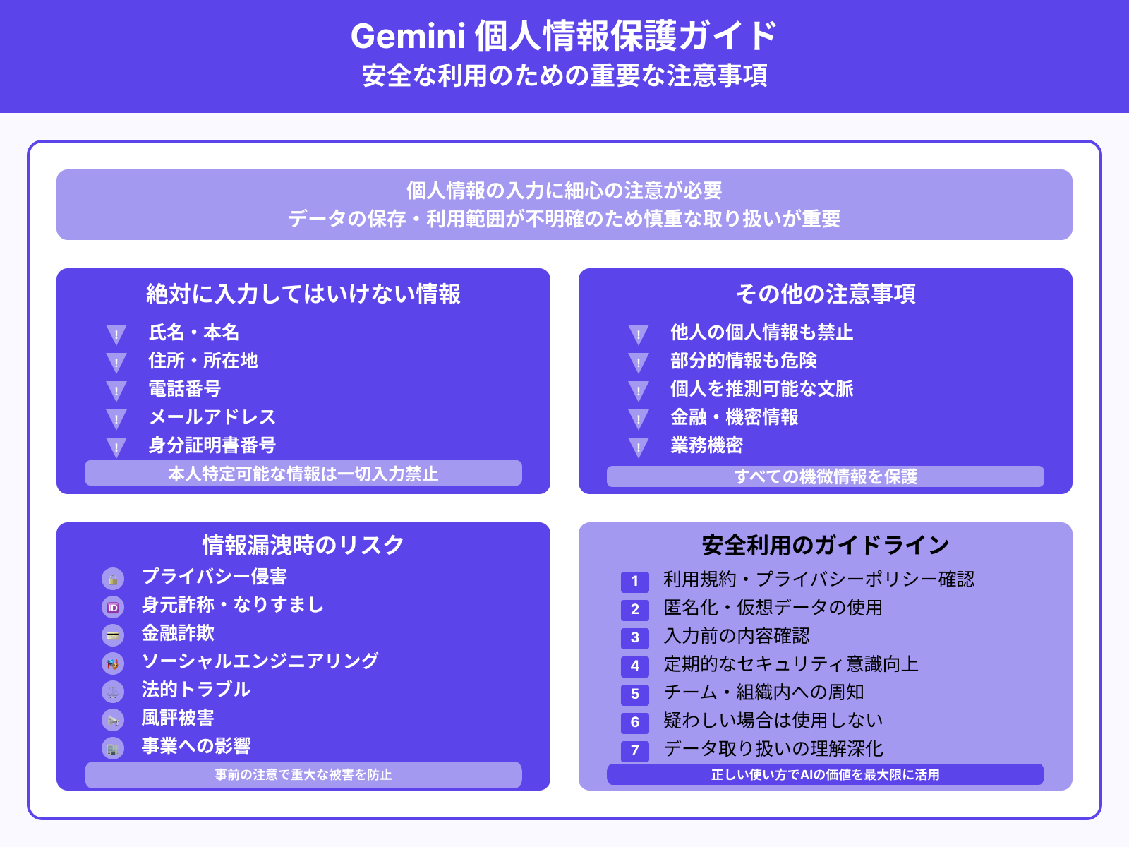 個人情報の取り扱いに注意する