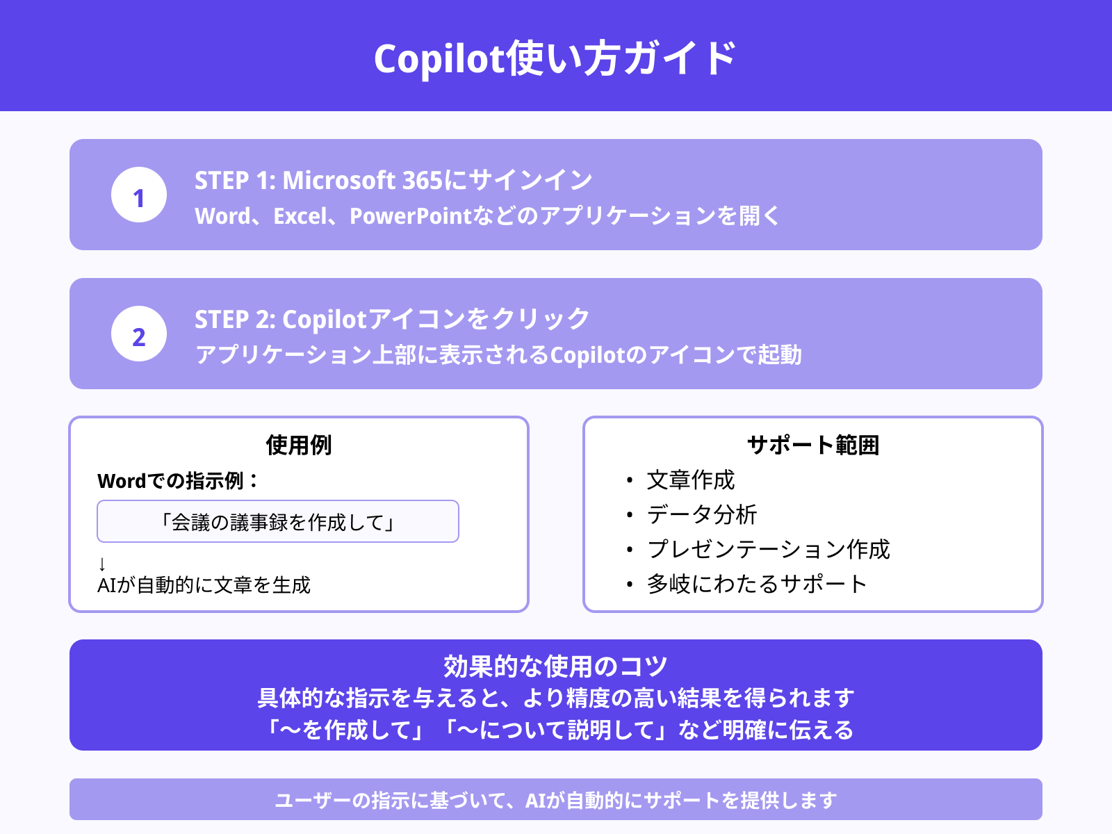 Copilotを使用する手順は？