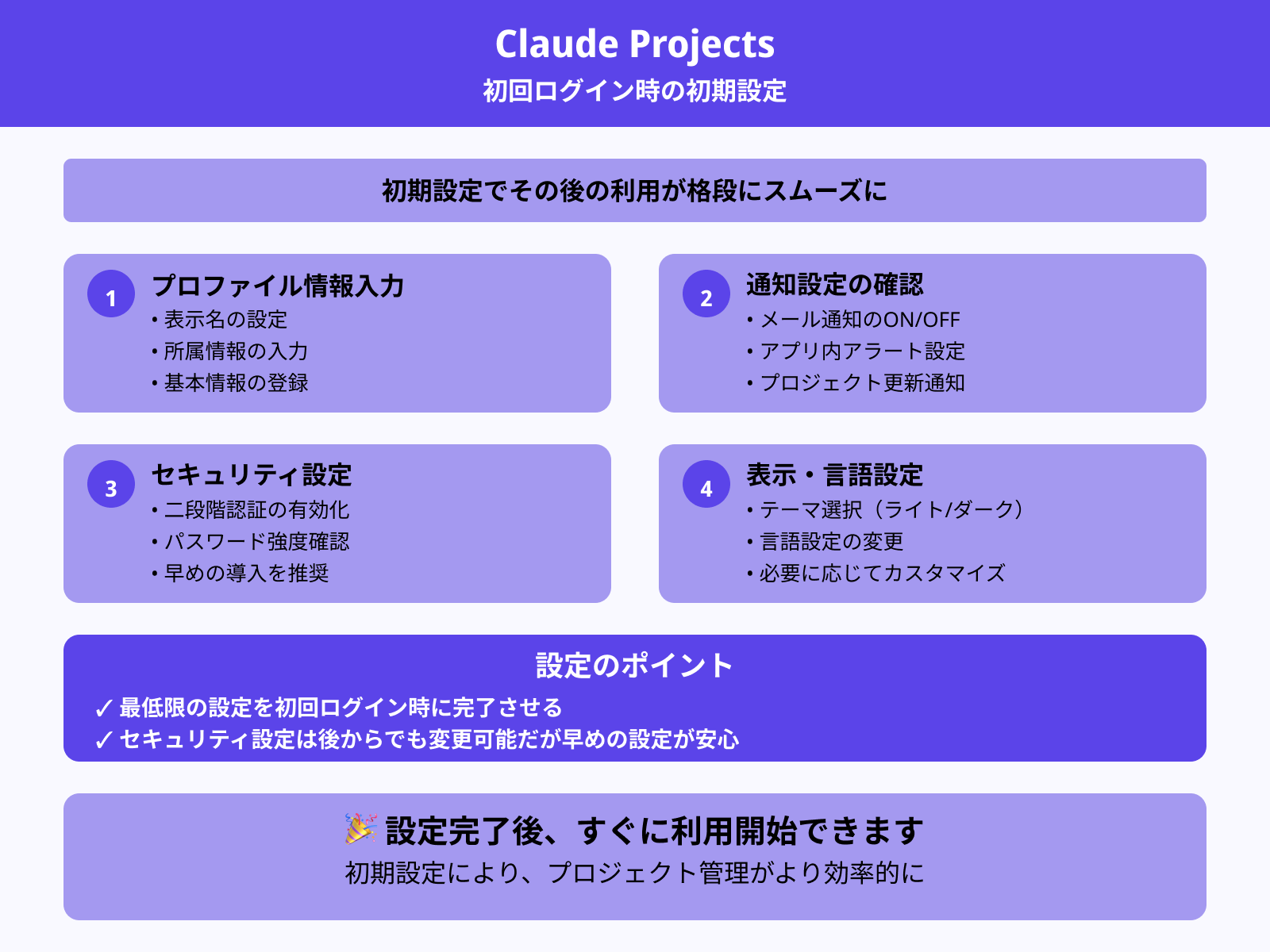 初回ログイン後にやるべき設定