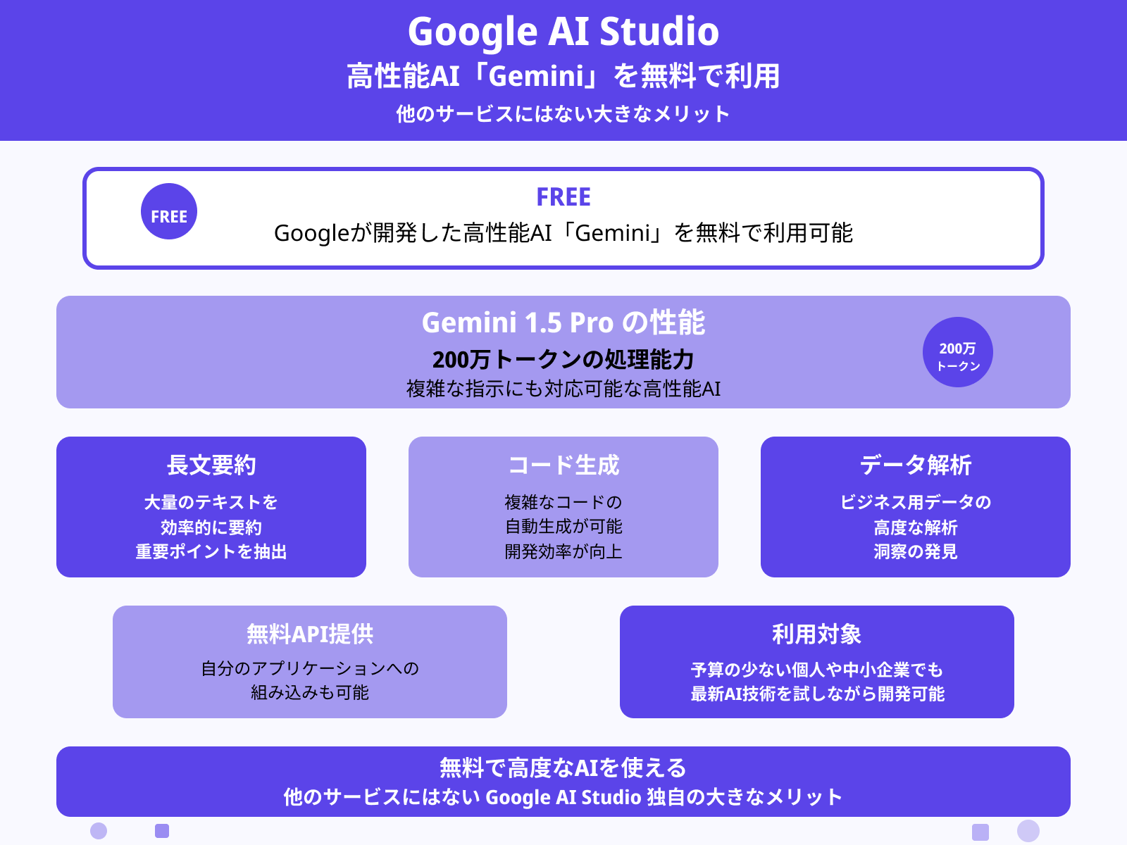 無料で高性能なAIモデルを利用できる