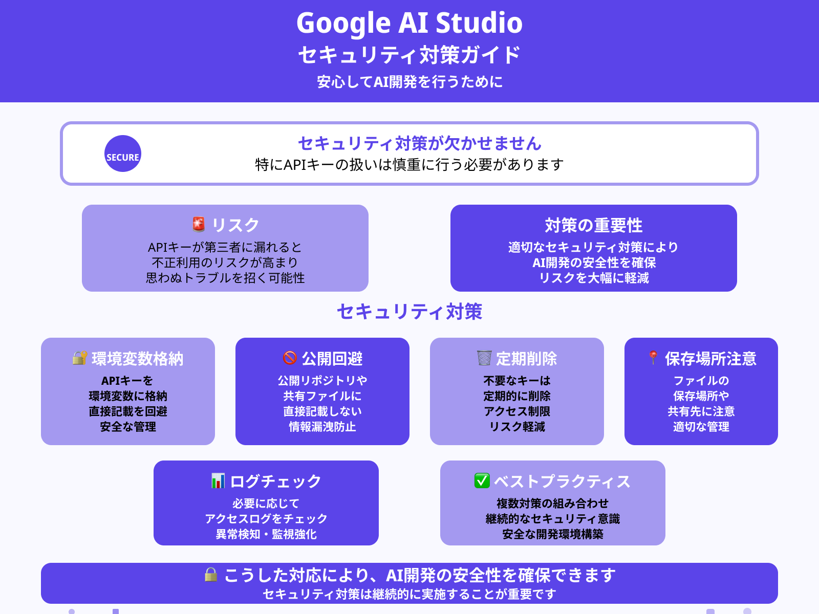 セキュリティ設定に注意する