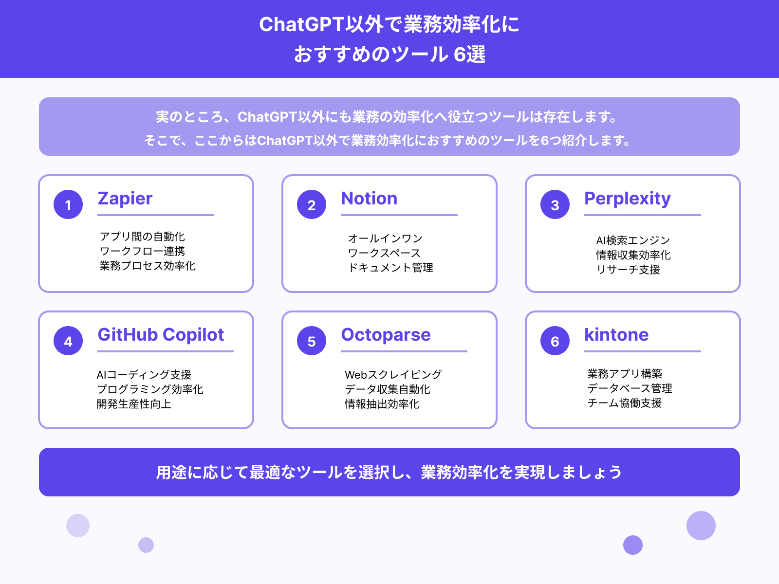 ChatGPT以外でおすすめの業務効率化ツール6選