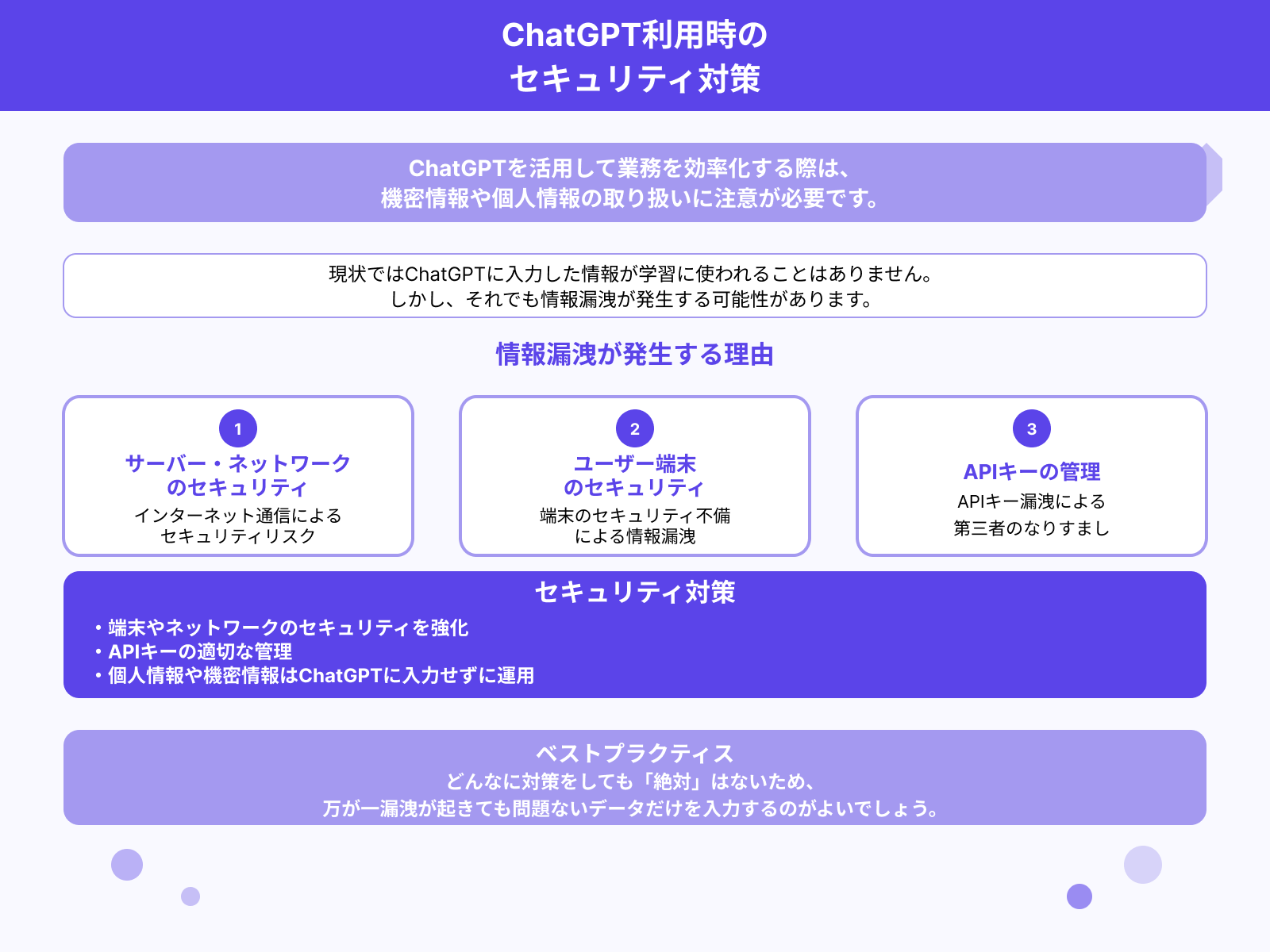 ChatGPTで業務効率化を進める際の注意点