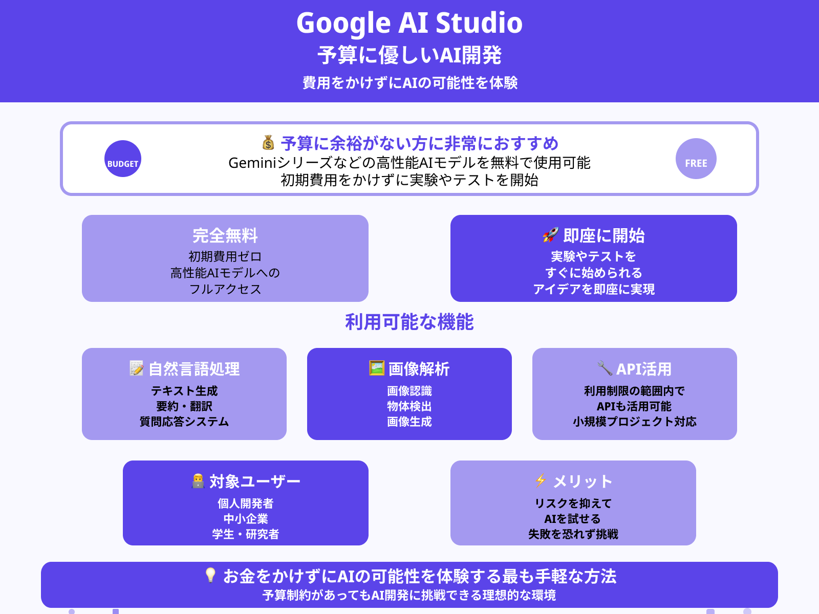 コストを抑えてAIモデルを試したい方