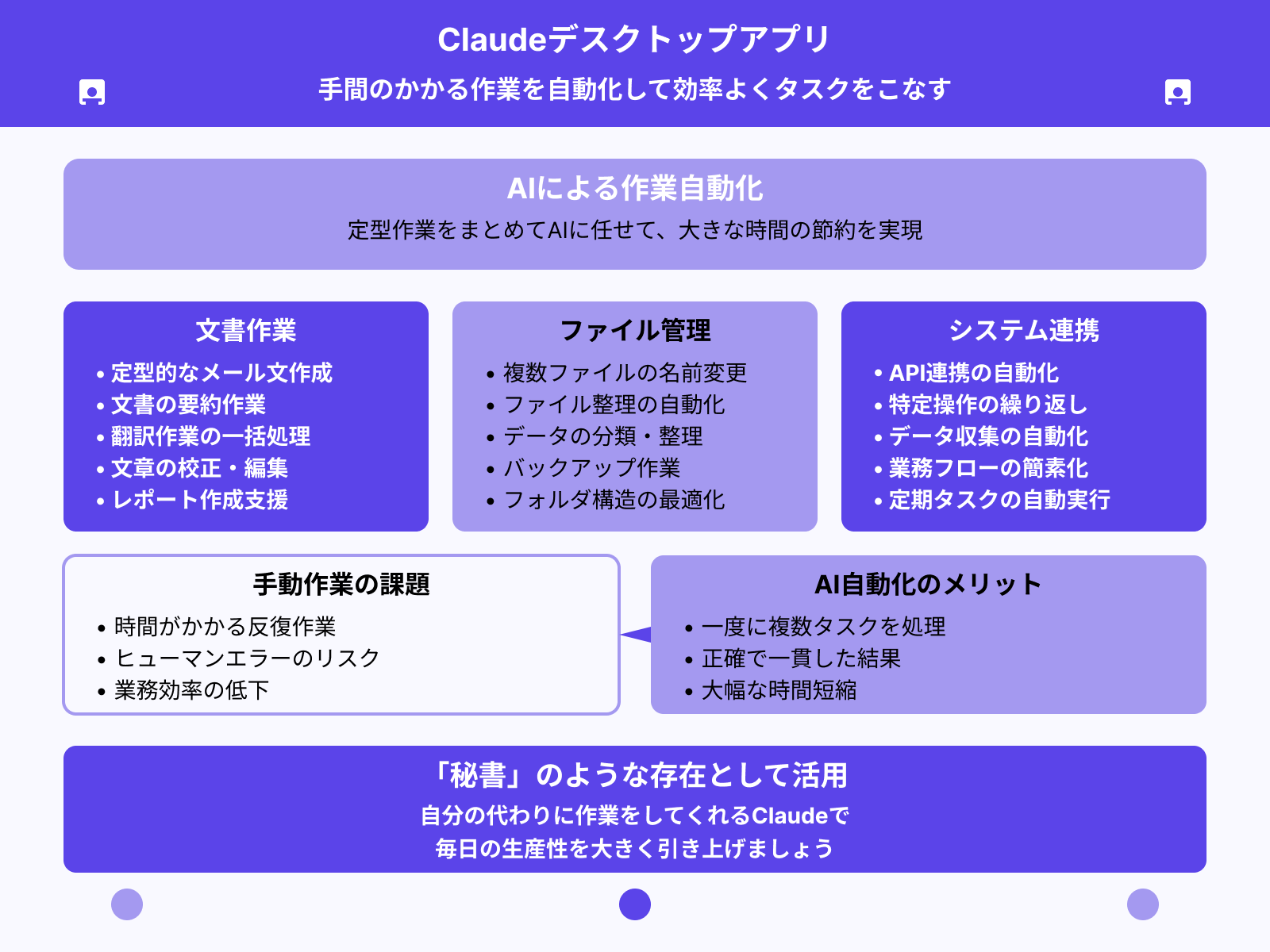 高度なタスクの自動化ができる