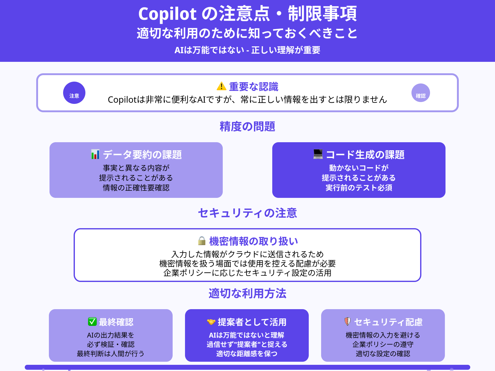 誤答やセキュリティの注意点