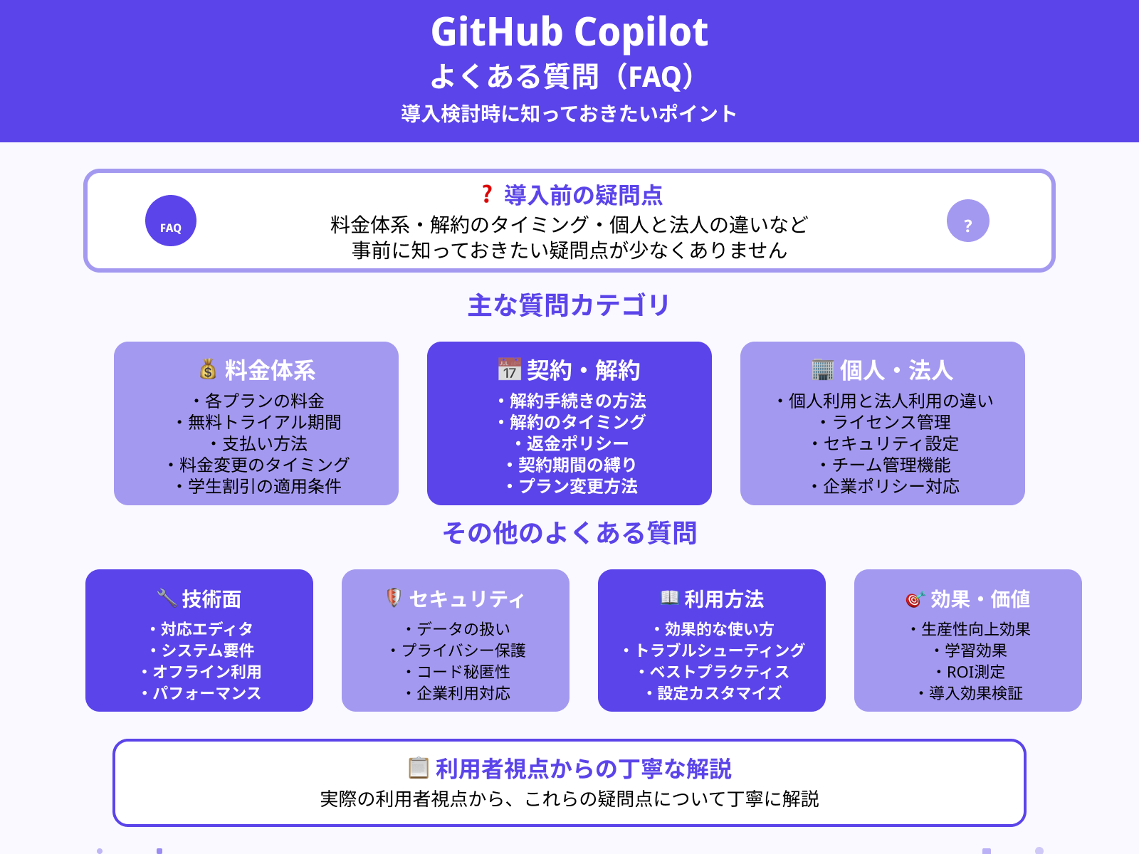 よくある質問（FAQ）と注意点