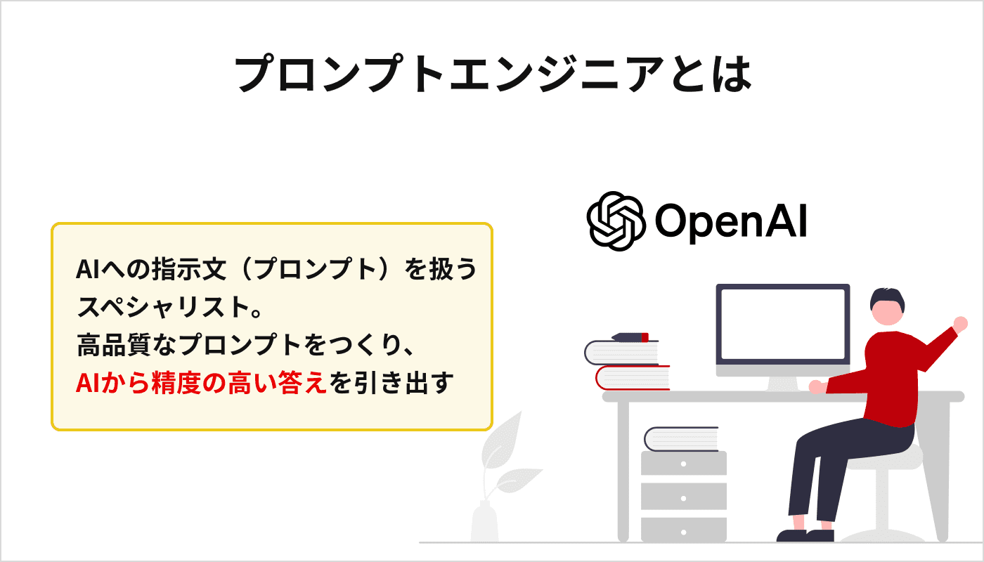 プロンプトエンジニアとは