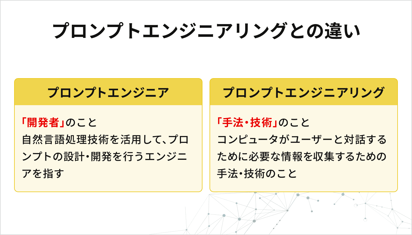プロンプトエンジニアリングとの違い
