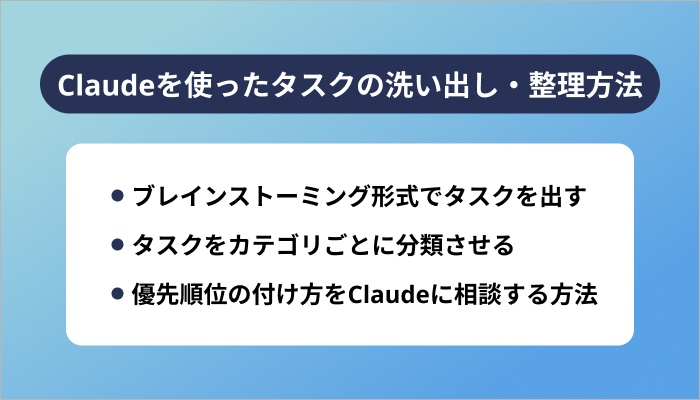 Claudeを使ったタスクの洗い出し・整理方法