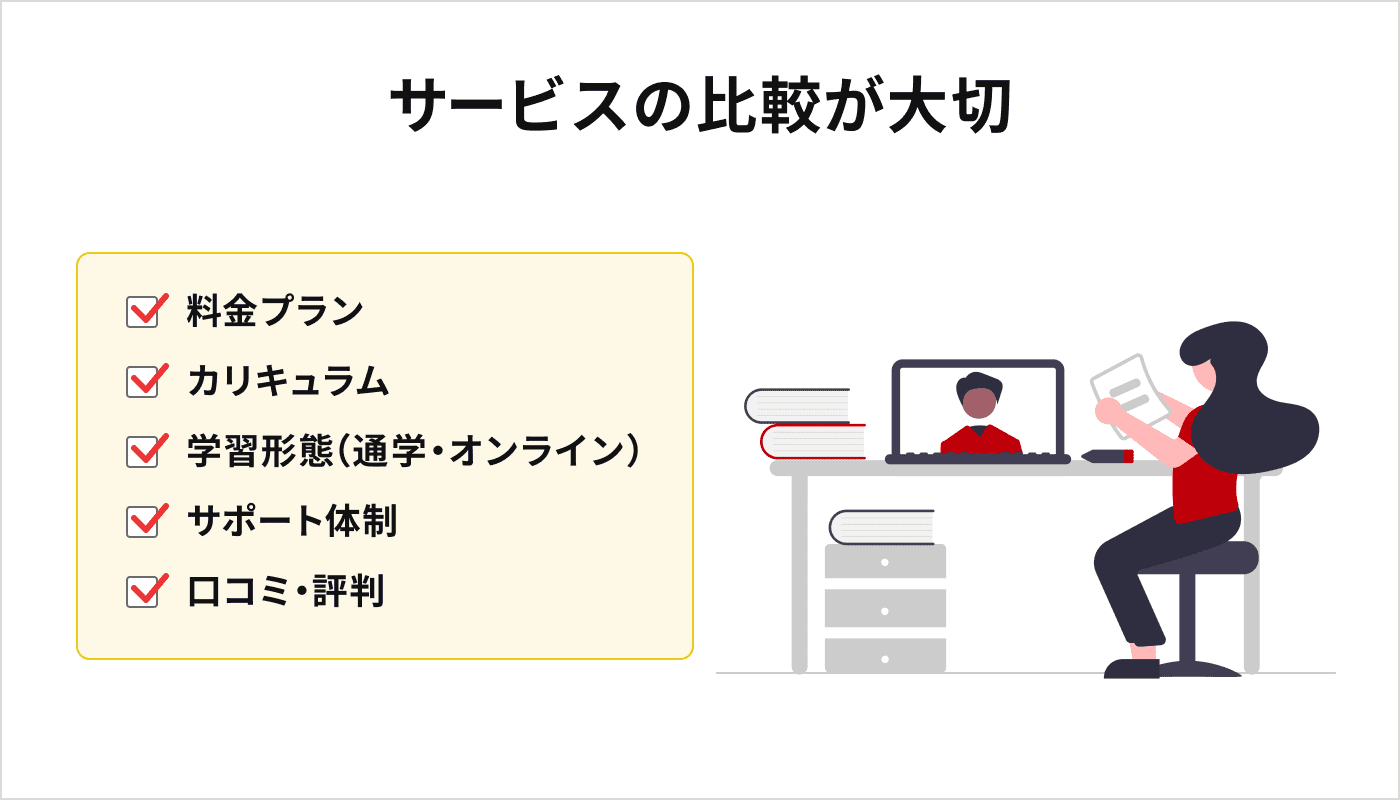 サービスの比較が大切