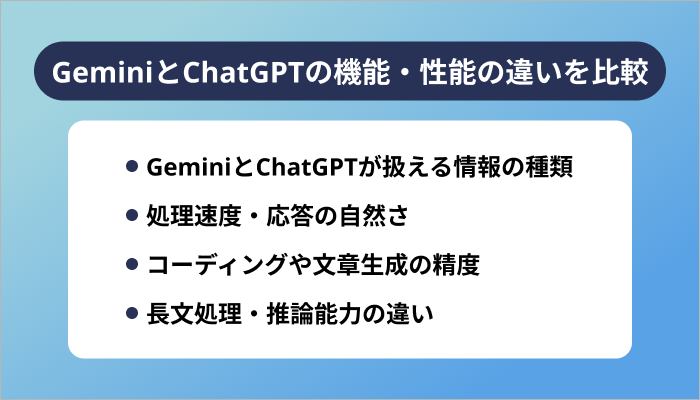 GeminiとChatGPTの機能・性能の違いを比較