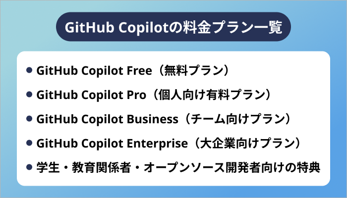 GitHub Copilotの料金プラン一覧