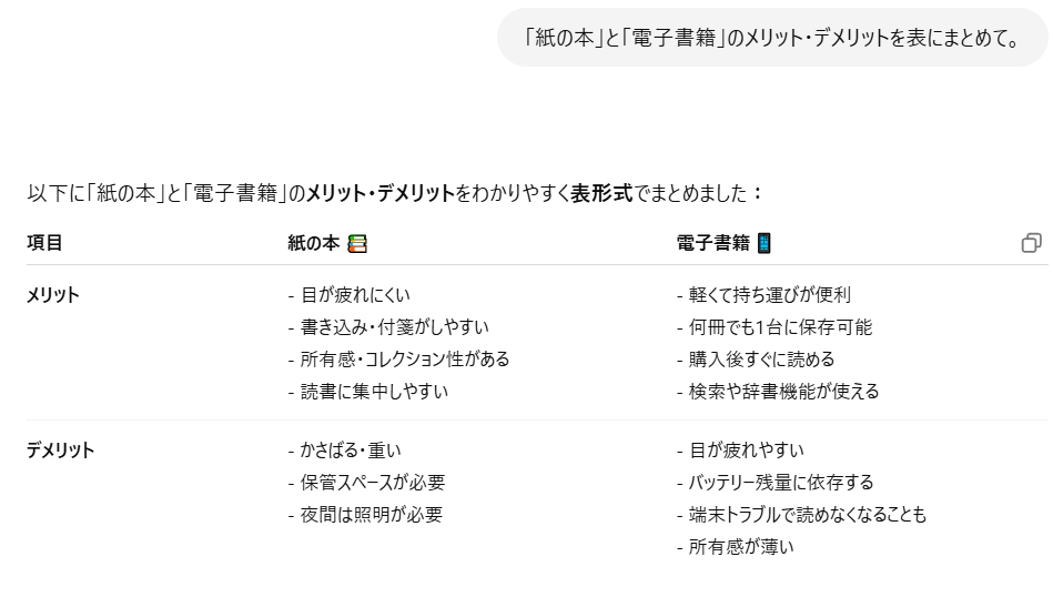 回答トークンを組み合わせて文章化
