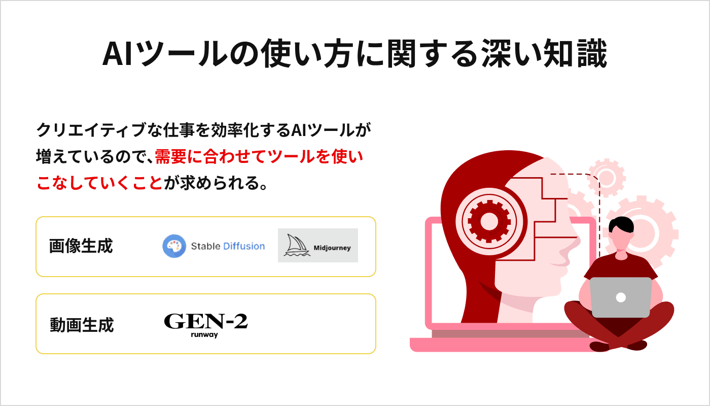 AIツールの使い方に関する深い知識
