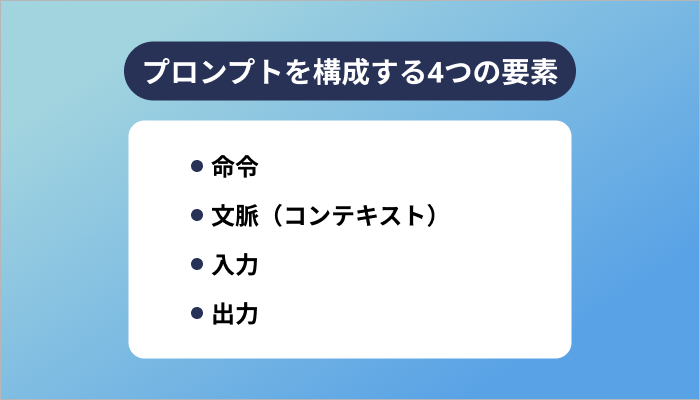 プロンプトを構成する4つの要素