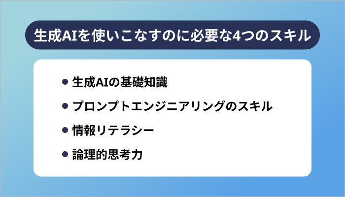 生成AIを使いこなすのに必要な4つのスキル
