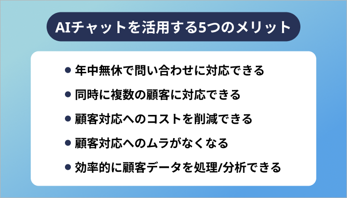 AIチャットを活用する5つのメリット