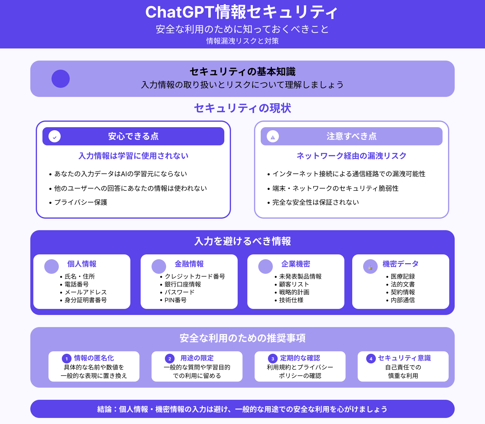 情報漏洩の心配はないの？