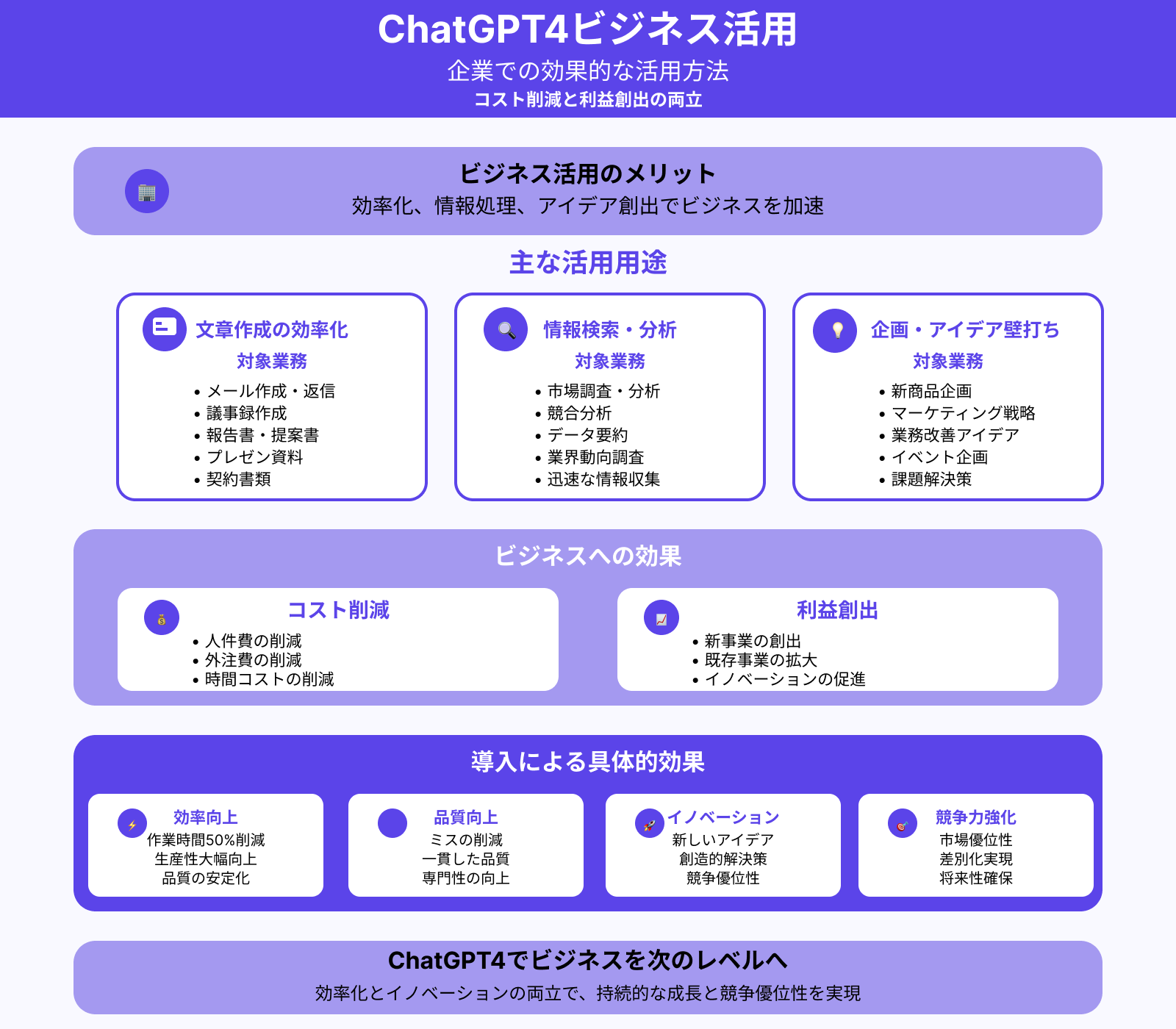 ビジネス活用におすすめ