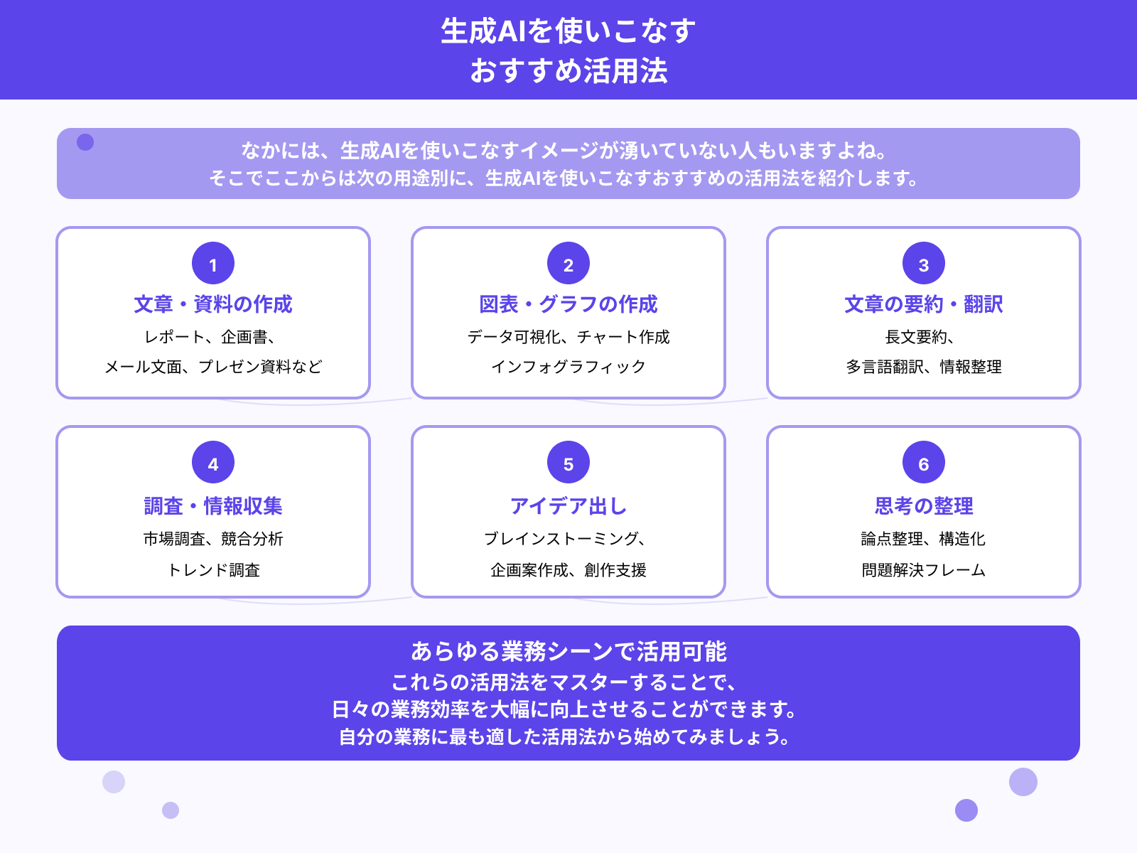 生成AIを使いこなすおすすめの活用法6選