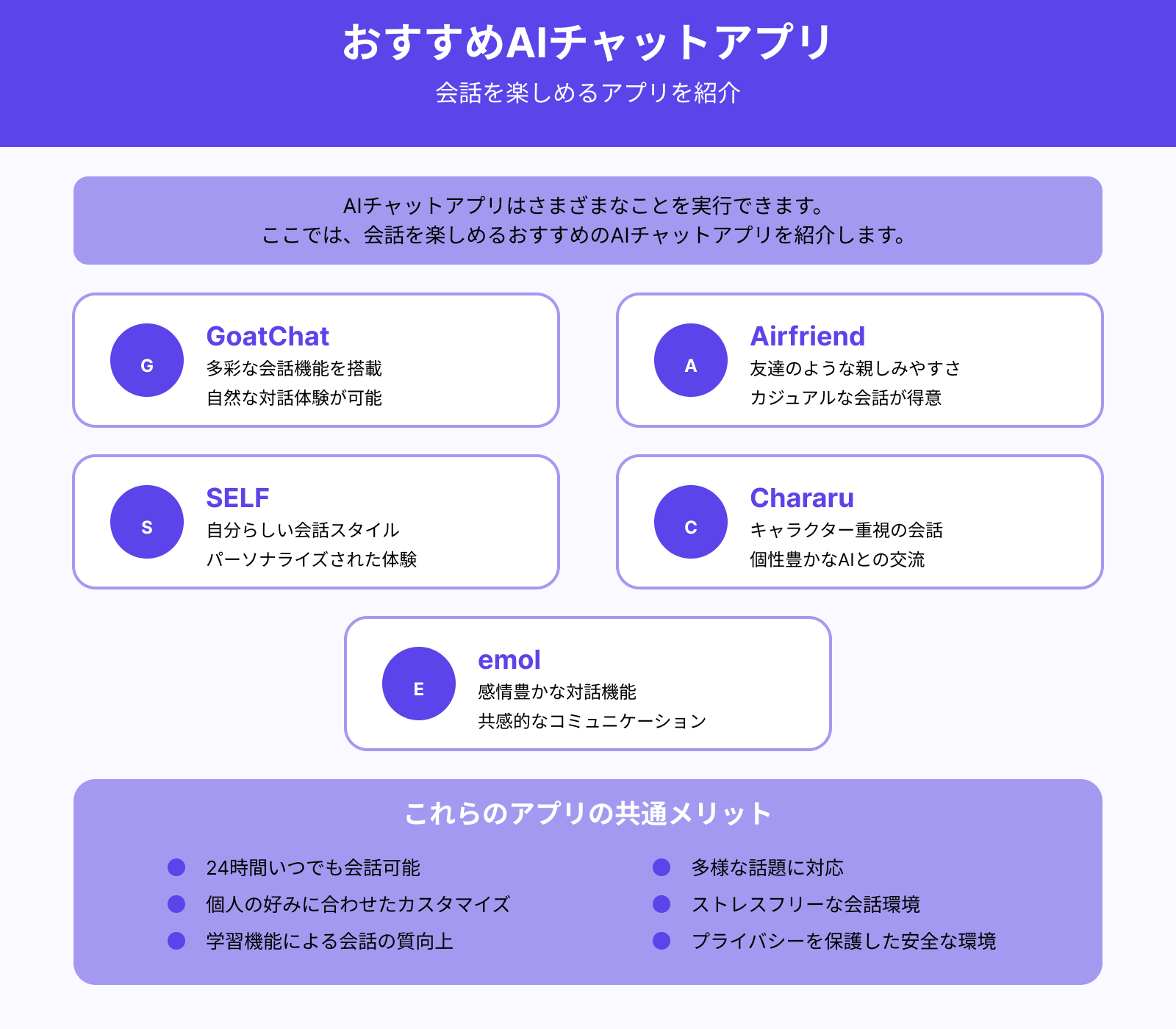 会話を楽しむAIチャットアプリおすすめ5選