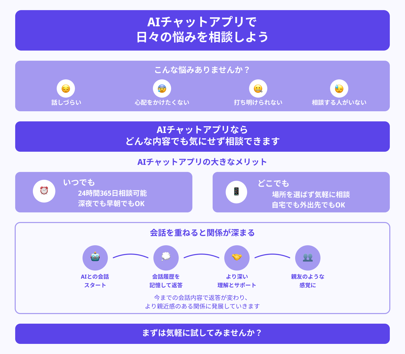 日々の悩みごとや相談ごとについて尋ねる