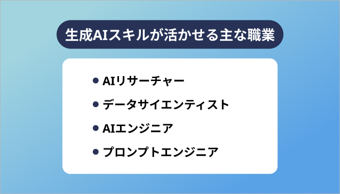 生成AIスキルが活かせる主な職業