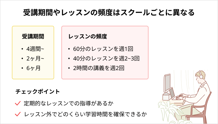 スクールの選び方:定期的にレッスンが受けられるか