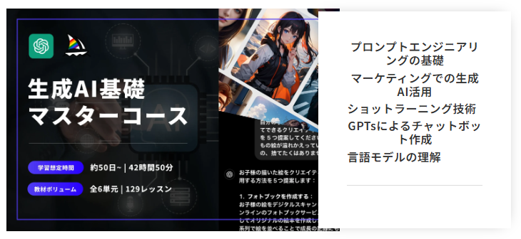 バイテック生成 AI