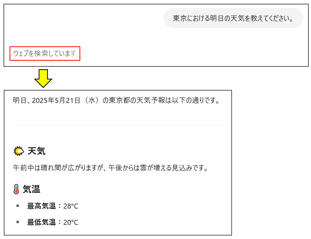 必要な情報を集めてもらう