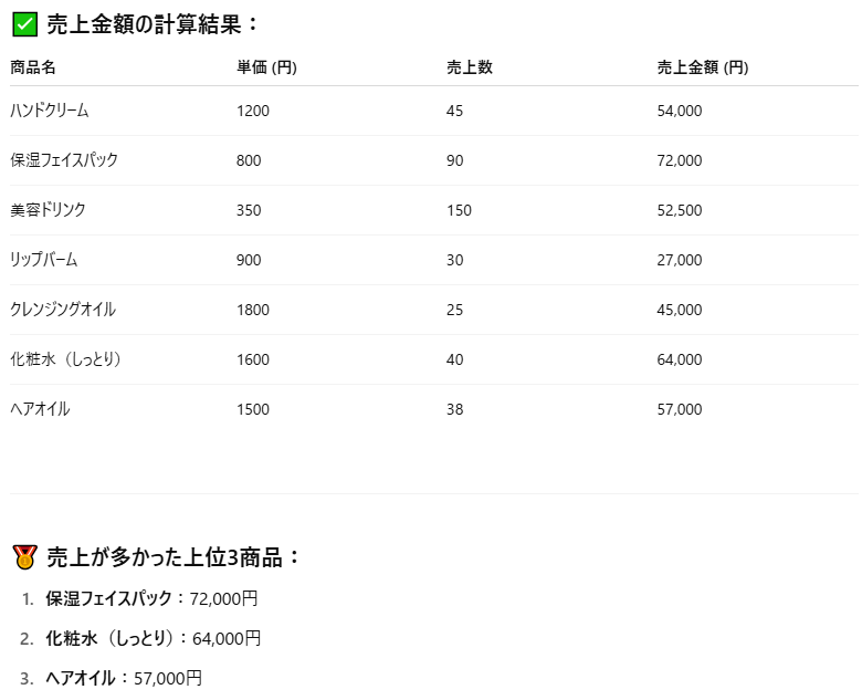 データを分析してもらう