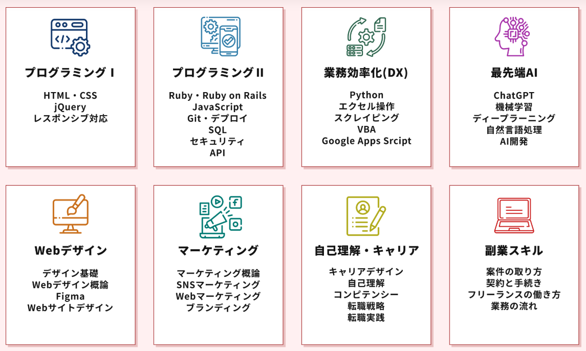 最先端AIコース